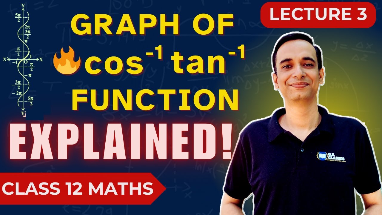 Graphs of Inverse Cos, Tan and Cot Explained | Class 12 Maths Exercise 2.1