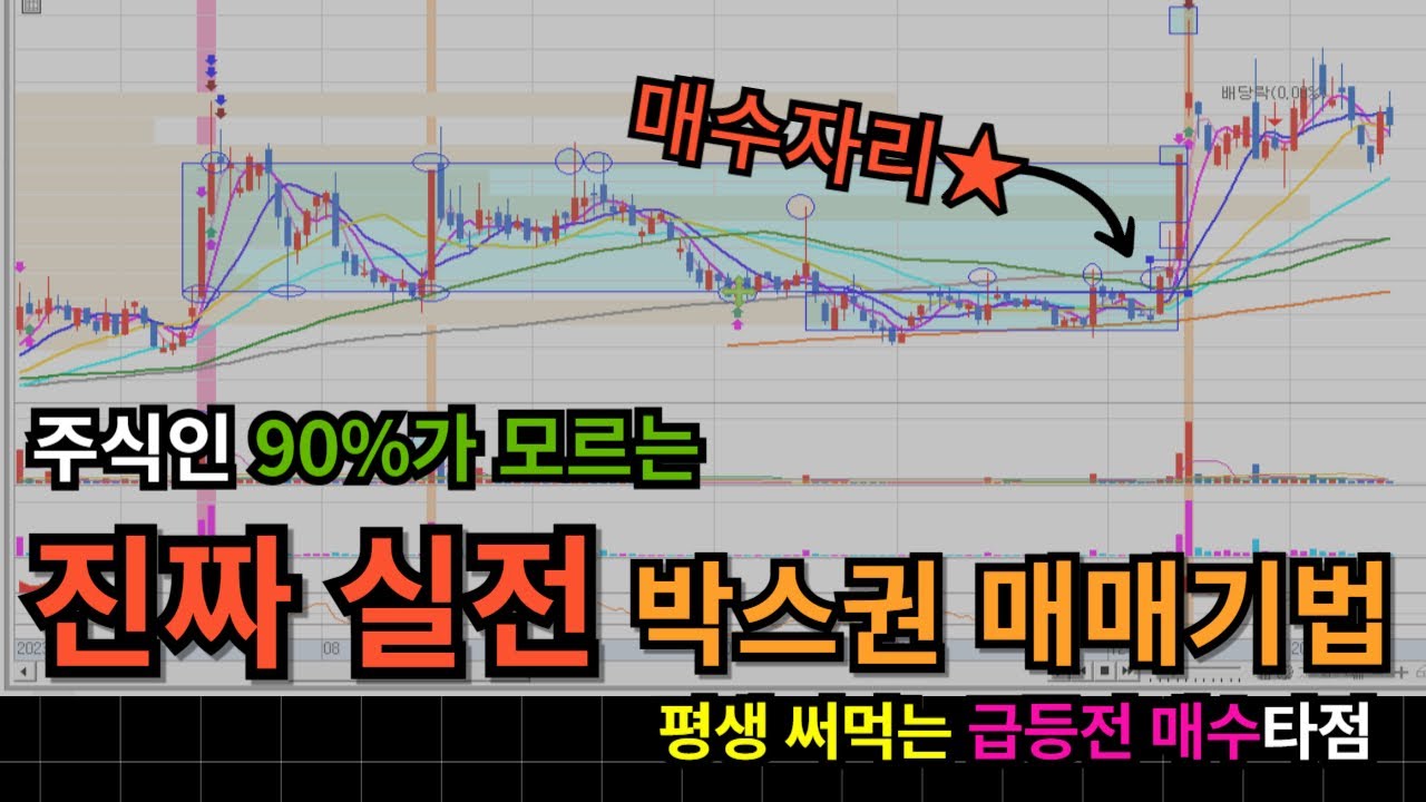 평생 써먹는 제대로된 급등전 매수 타점. 박스권 매매기법.