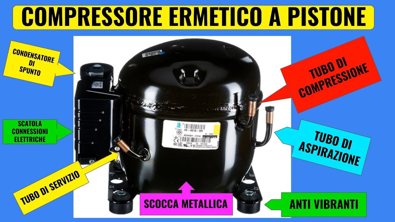 IL COMPRESSORE FRIGORIFERO SONO TUTTI UGUALI? SCOPRIAMOLO Refrigeration
