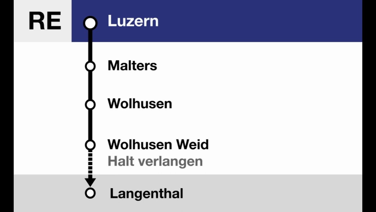 BLS Ansagen » S7 Luzern — Langenthal (2023) | Flügelzug | SLBahnen