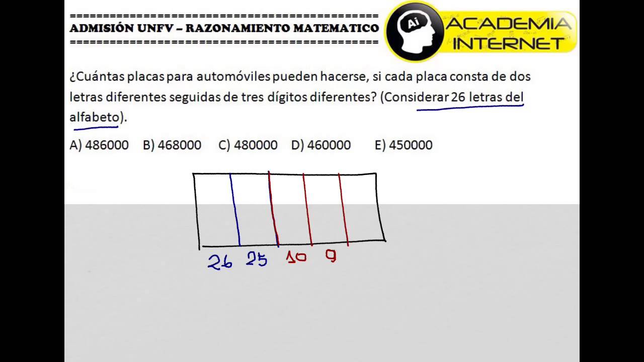 Cuántas placas para automóviles pueden hacerse, si cada placa consta de 2 letras