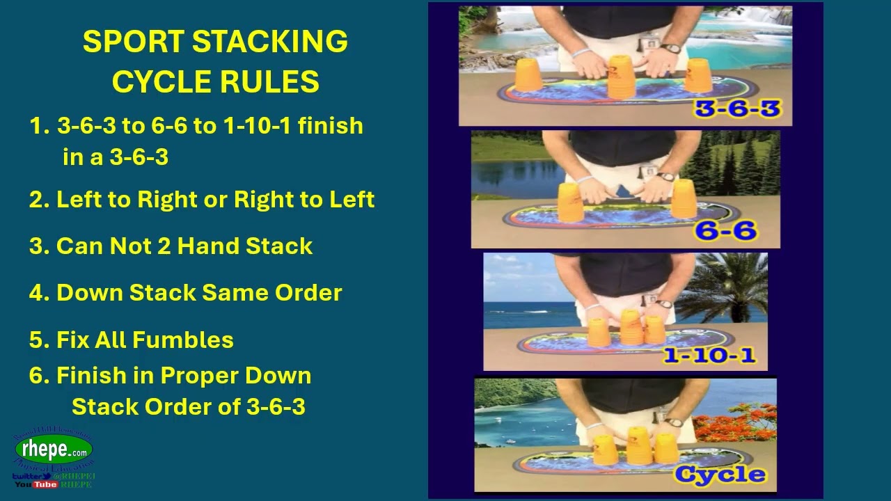 Sport Stacking Demonstration Visual for Cycle