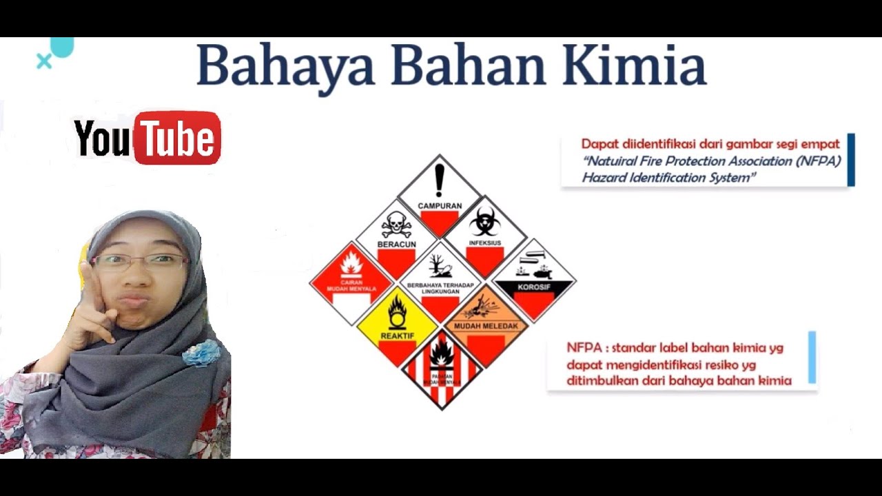 Kenalan dengan Simbol Kimia Yuuk..
