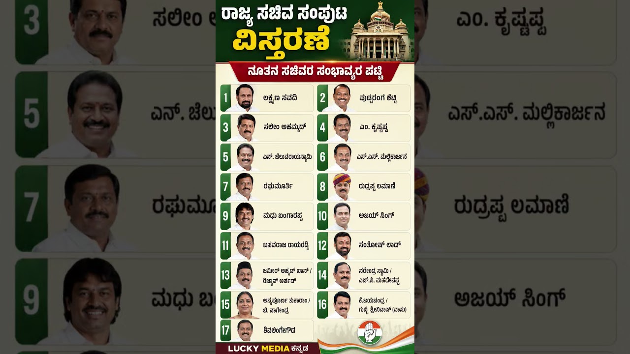 #shortsfeed #shorts #short #karnataka #kannada #news #new #bjp #congress #election #viral #news