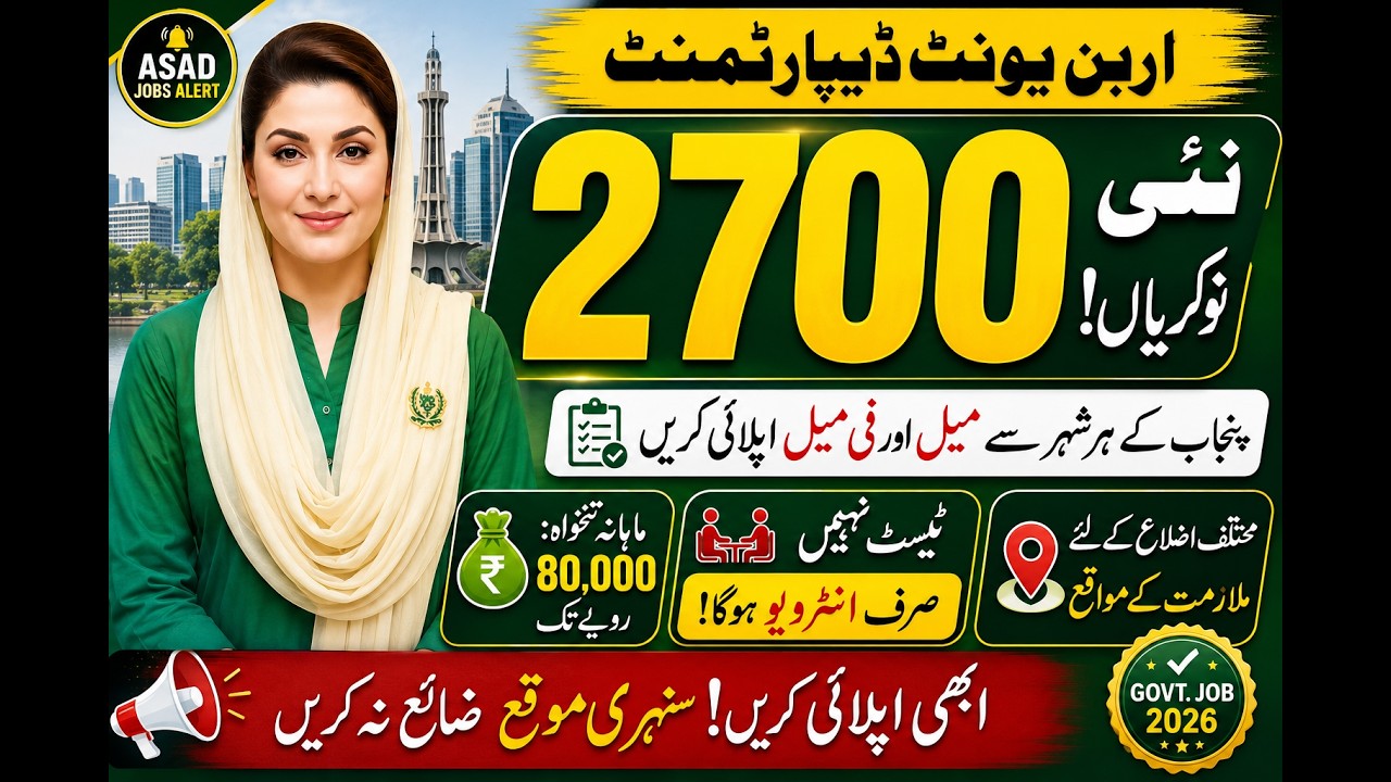 The Urban Unit Jobs 2026 in Punjab | Enumerator, Supervisor & District Manager | Apply Online