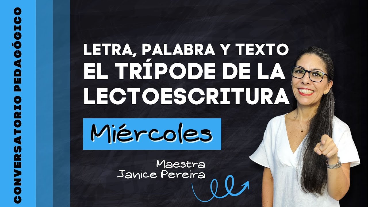 EL TRÍPODE DE LA LECTOESCRITURA: LETRA, PALABRA Y TEXTO