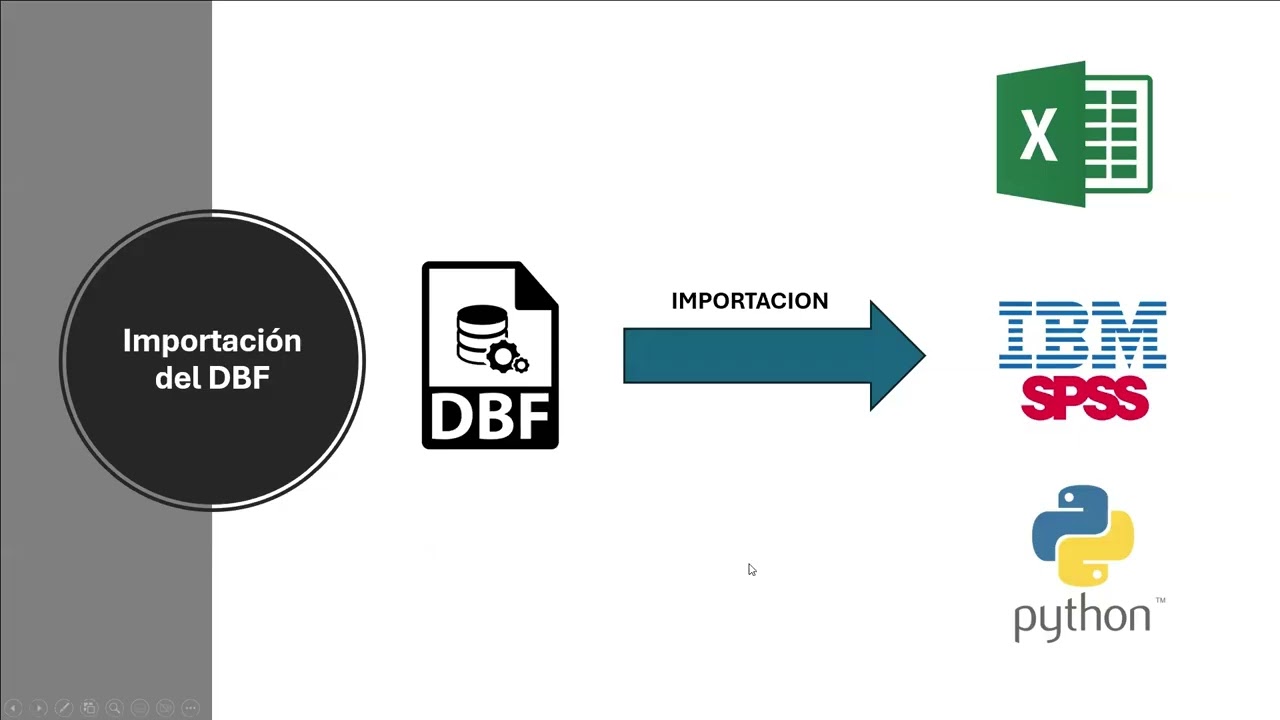 Importación de datos a Excel de datos de un archivo DBF