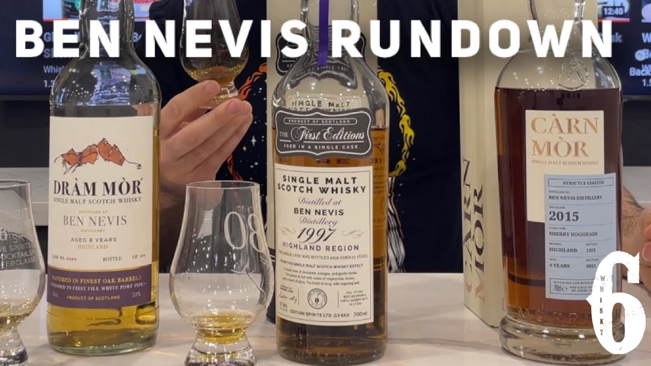 Ben Nevis Rundown