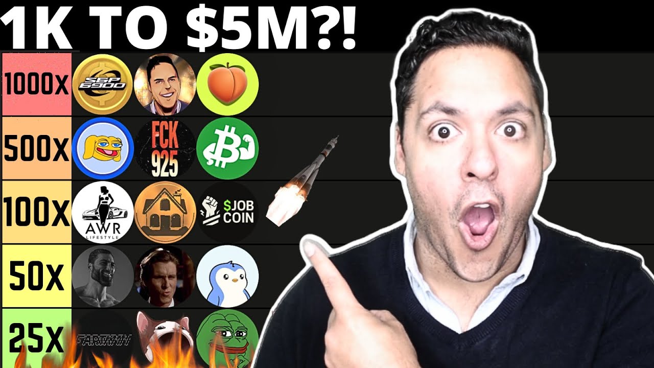 🔥TURN 1K TO $5M FAST?! Ultimate Cult Memecoin Tier List Video for 100x Gainers!📈🚀