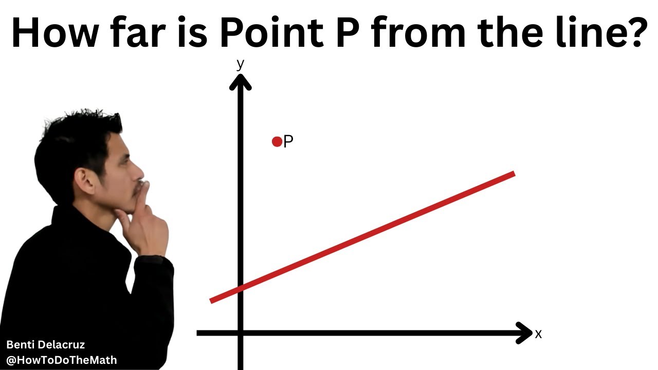 The Distance from a Point to a Line
