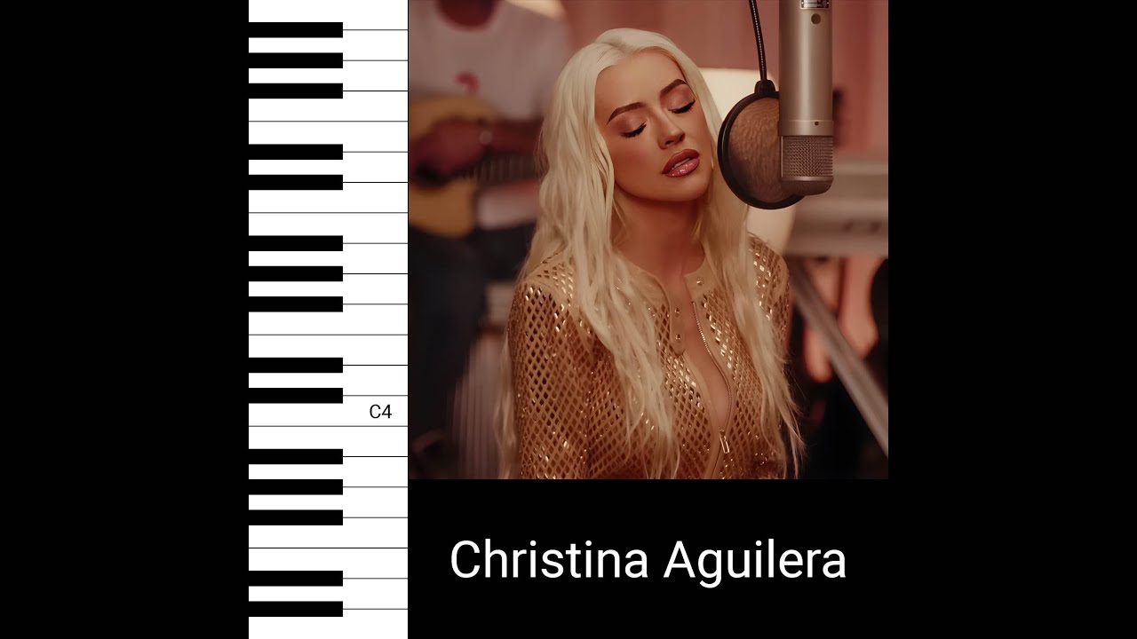 Christina Aguilera - Obvious (Spotify Anniversaries Live) (Vocal Showcase)