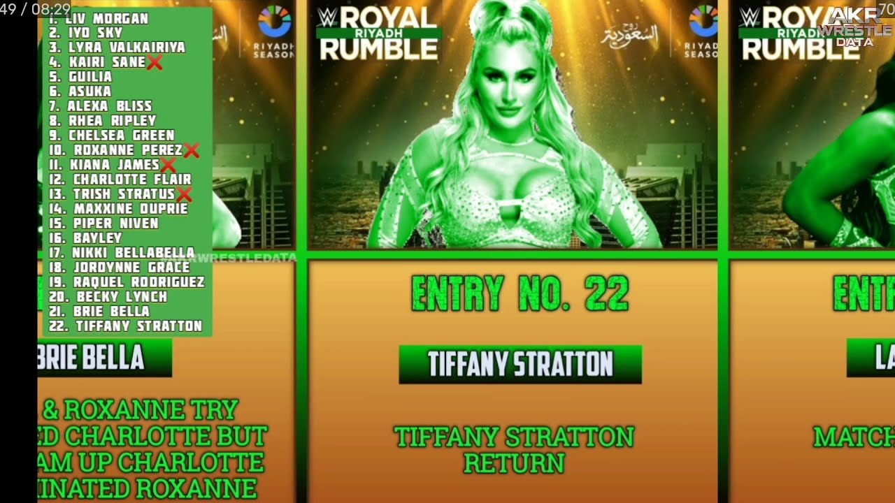 WWE Royal Rumble 2026 Entry And Elimination Prediction | ROYAL RUMBLE 2026 RIYADH