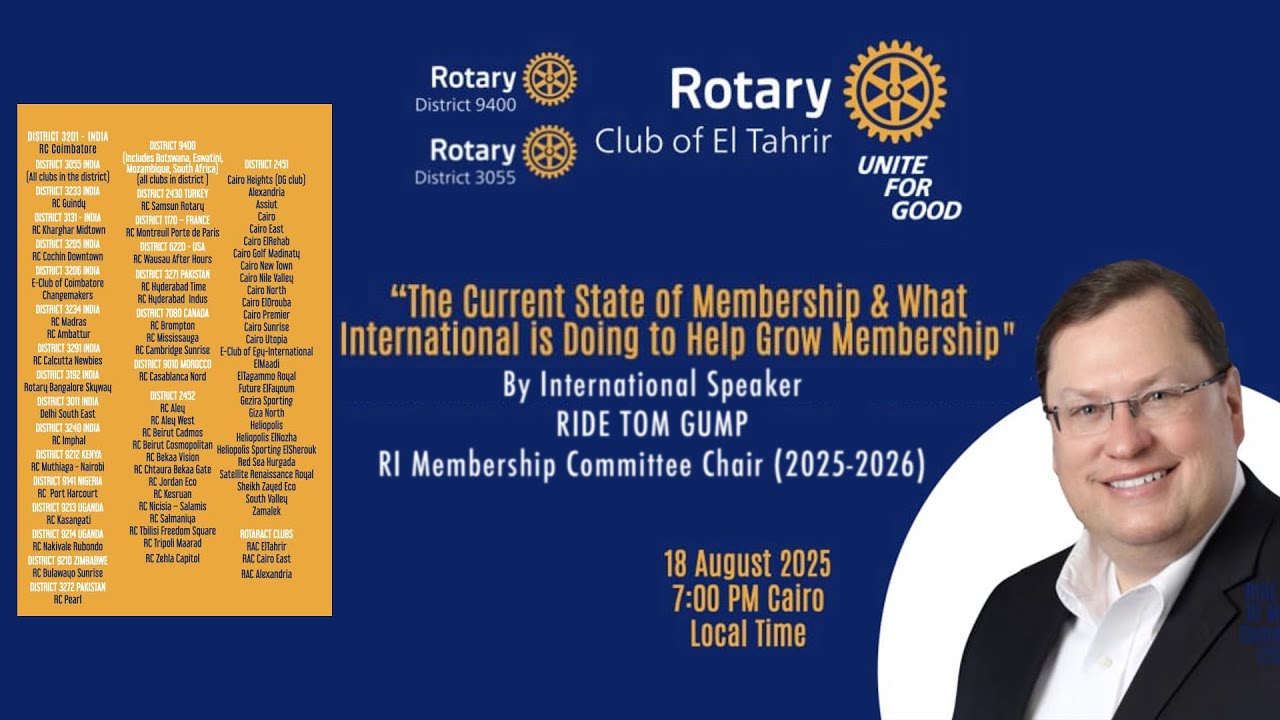 Tom Gump RI D9400 & D3055 Cairo, Egypt - Current State of Membership