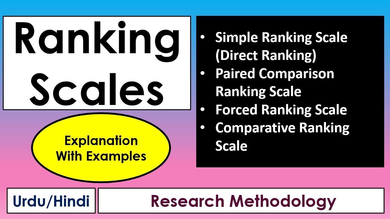Ranking Scale in Research | Meaning, Features & Types with Easy Examples