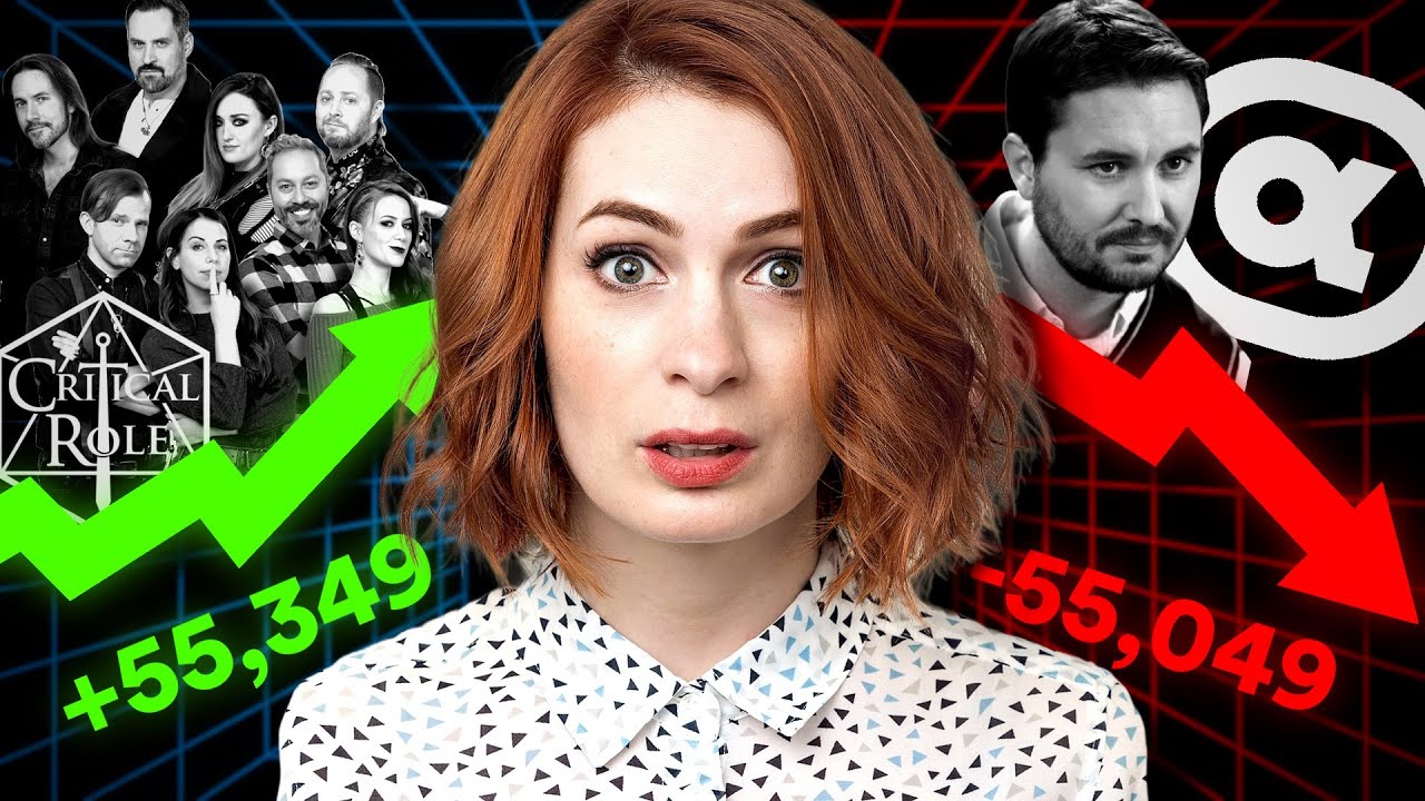 Что случилось с оригинальным каналом Critical Role?