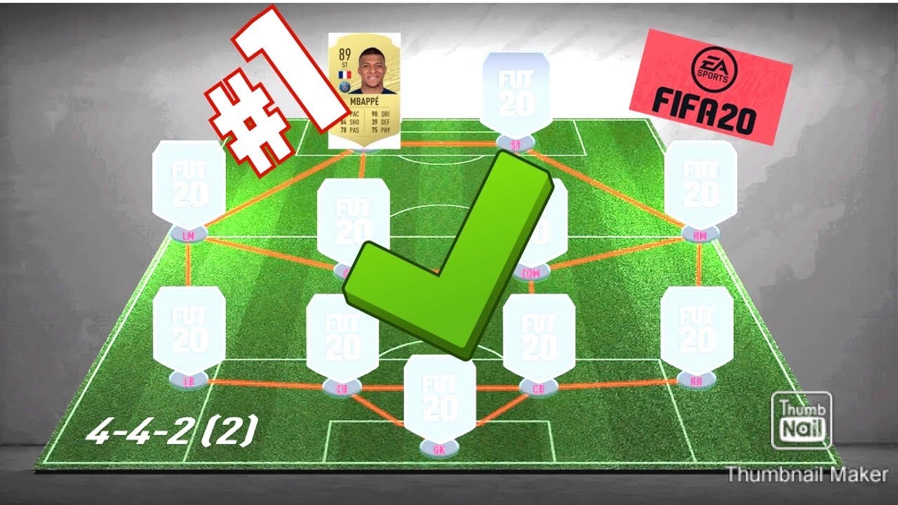 Best 1 Million Hybrid FIFA 20 Team!!!