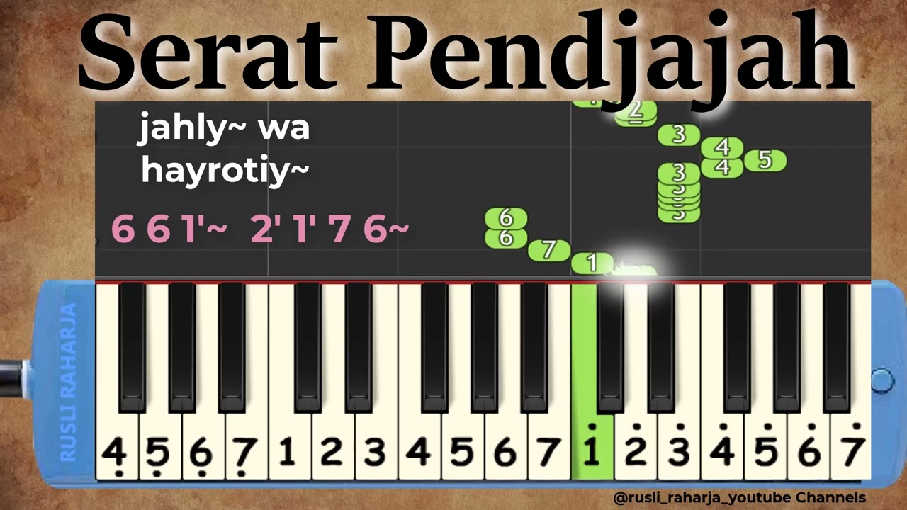 Serat penjajah not pianika