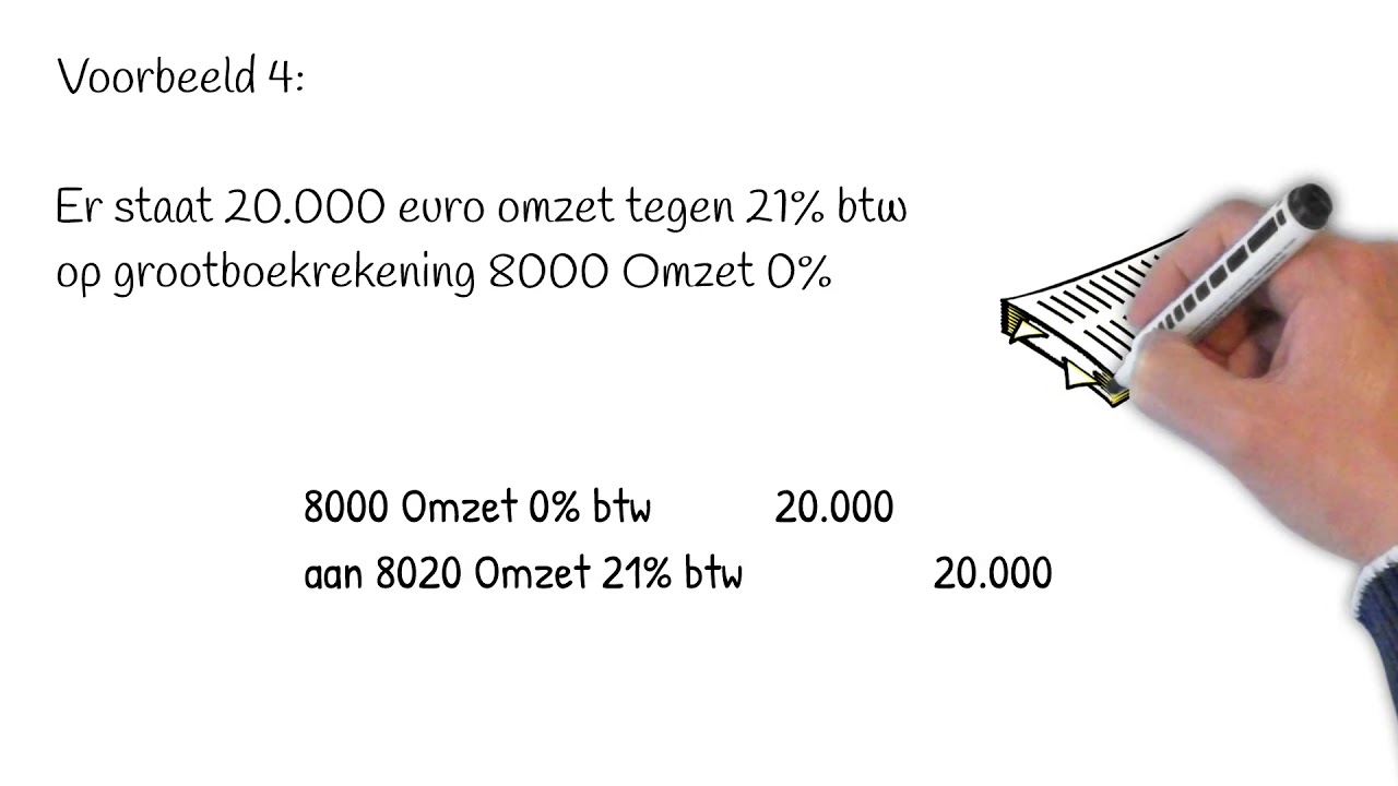 Het dagboek memoriaal