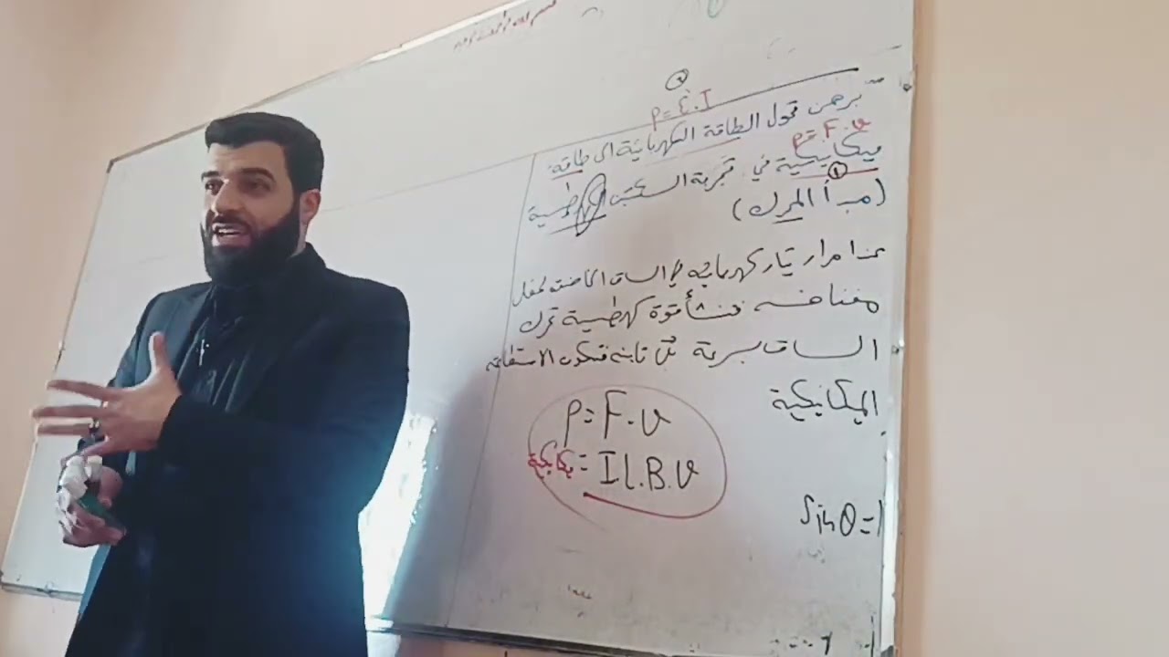 التحريض الكهرطيسي برهن تحول الطاقة الكهربائية إلى طاقة ميكانيكية مبدأ المحرك 