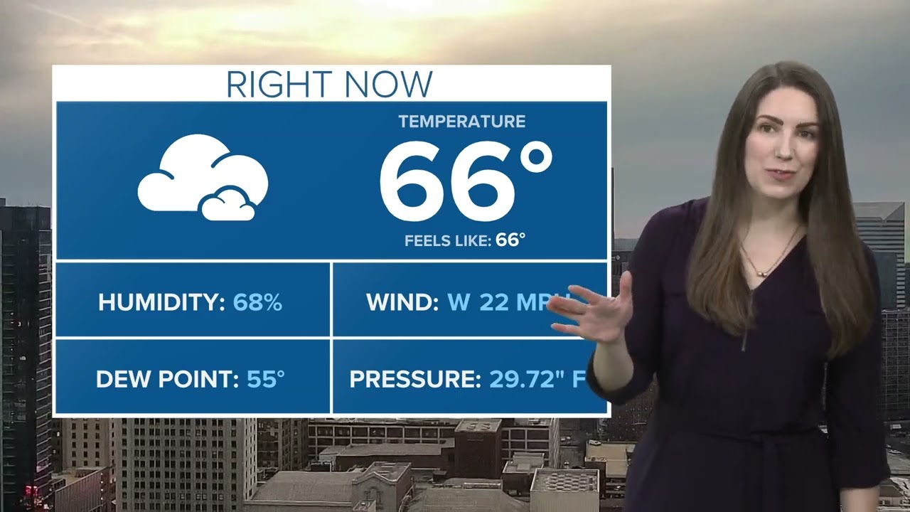 Cleveland weather forecast: Cooler and brighter Sunday in store