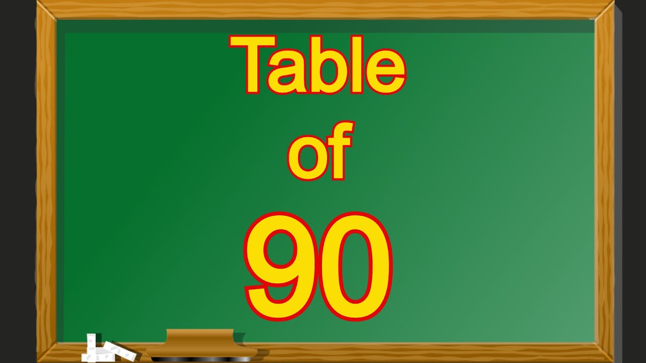 Table of 90 | Multiplication Table of Ninety | 90 ka Table | 90 ka Pahada | English me 90 ka Table