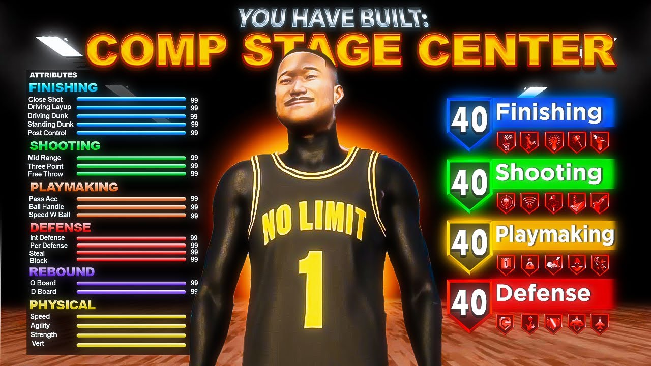 NBA2K21 BLAH BUILD ВОЗВРАЩАЕТСЯ В NBA2K26. ЭТУ БУИЛДУ НЕОСТАНОВИМО