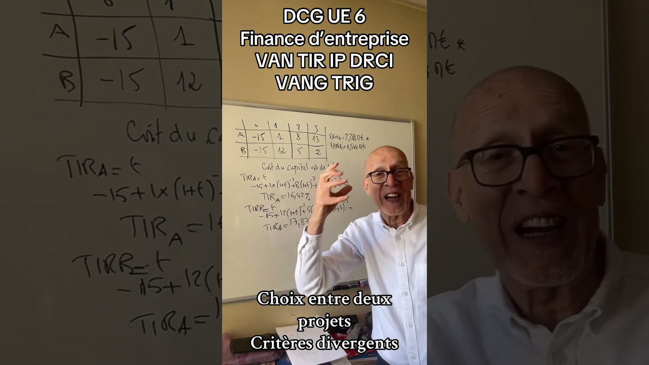 DCG UE6 FINANCE VAN TIR IP DRCI VANG TRIG