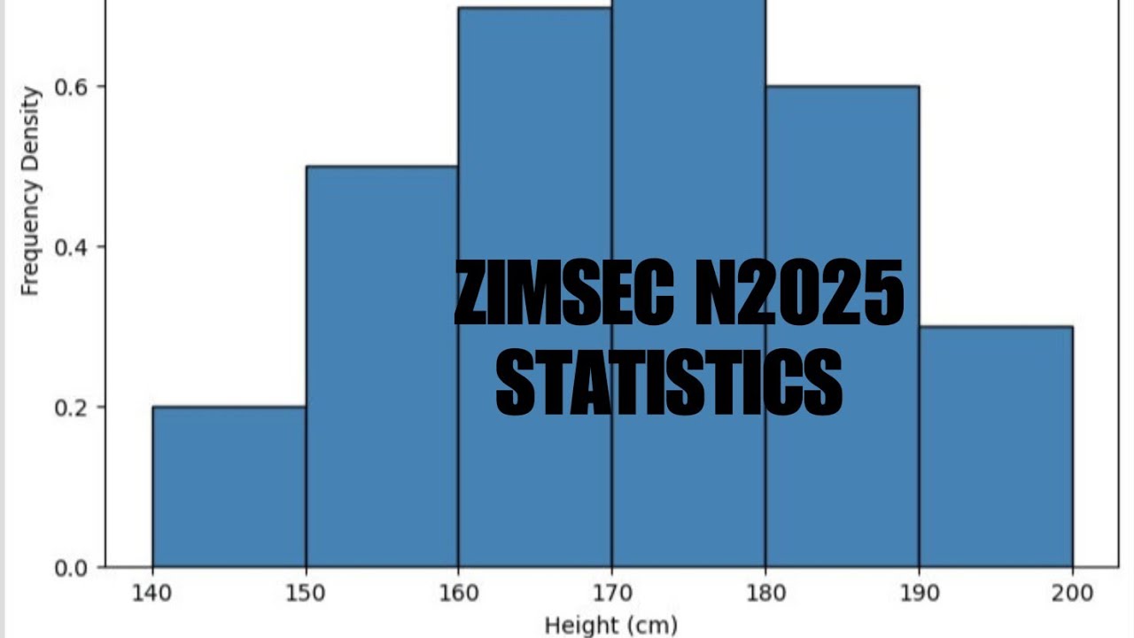Zimsec N2025, Математическая работа 2, №10, Решения по статистике
