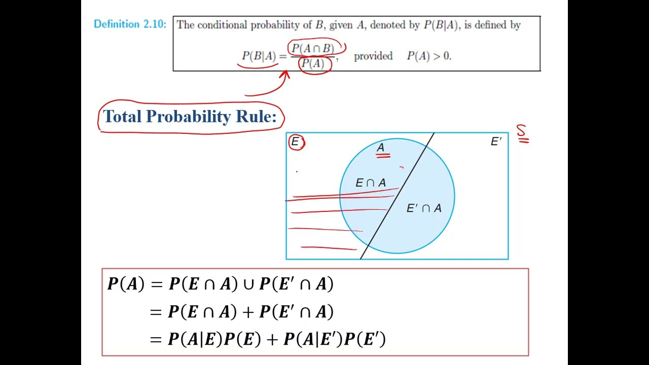 Lecture 02 | Conditional Probability | Independent Events | الاحتمال المشروط