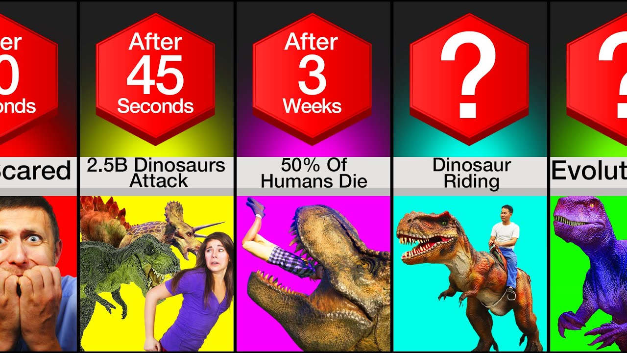 Timeline: What If Billions Of Dinosaurs Suddenly Attacked?
