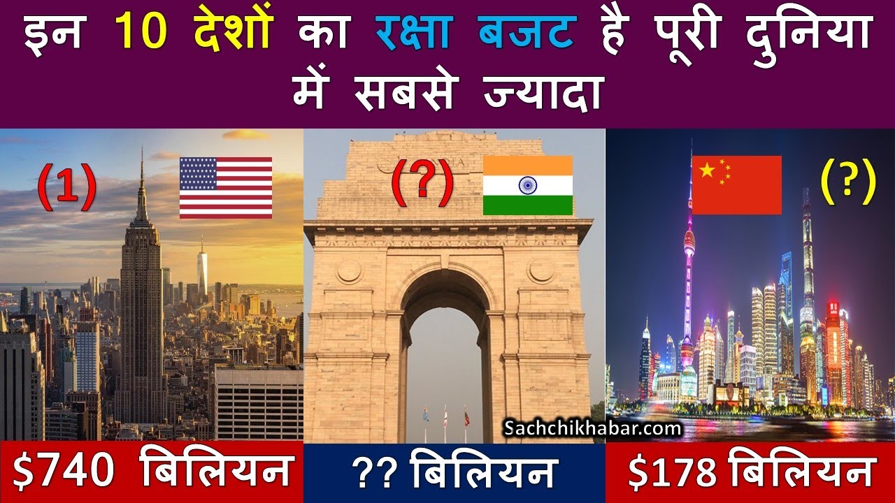 रक्षा बजट पर सबसे ज्यादा खर्च करने वाले टॉप 10 देश | Top 10 Countries by Defense Budget