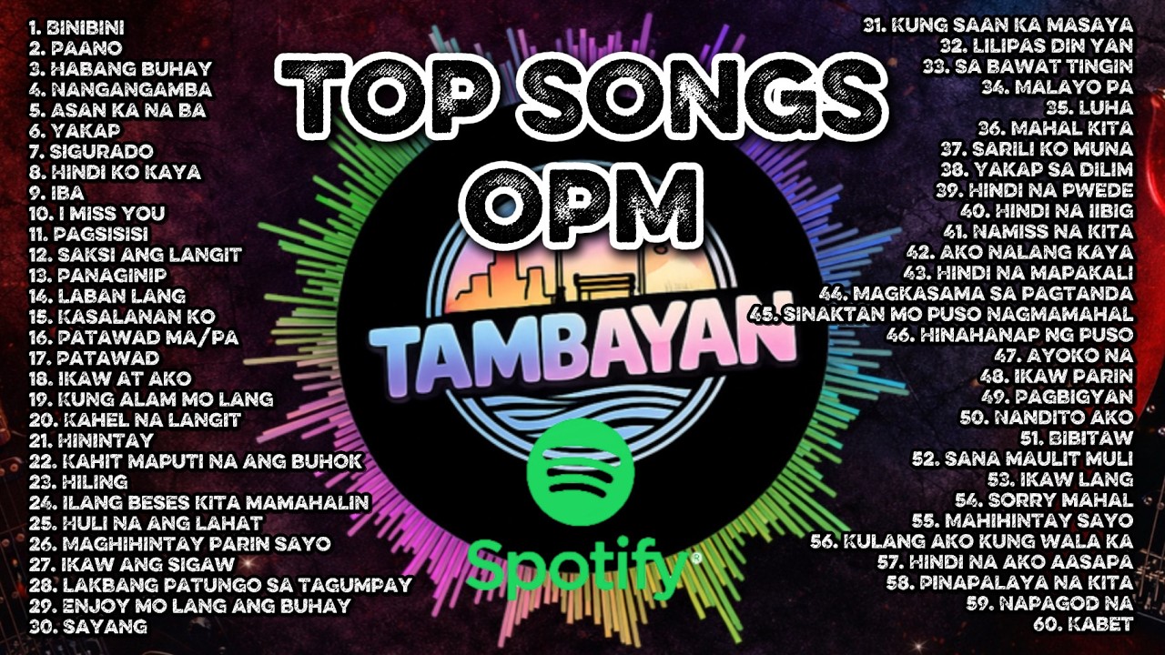 NON-STOP TAMBAYAN PLAYLIST | TOP SONGS OPM ROCK | TRENDING SONGS SPOTIFY | TOP HITS NEW SONGS 🎶