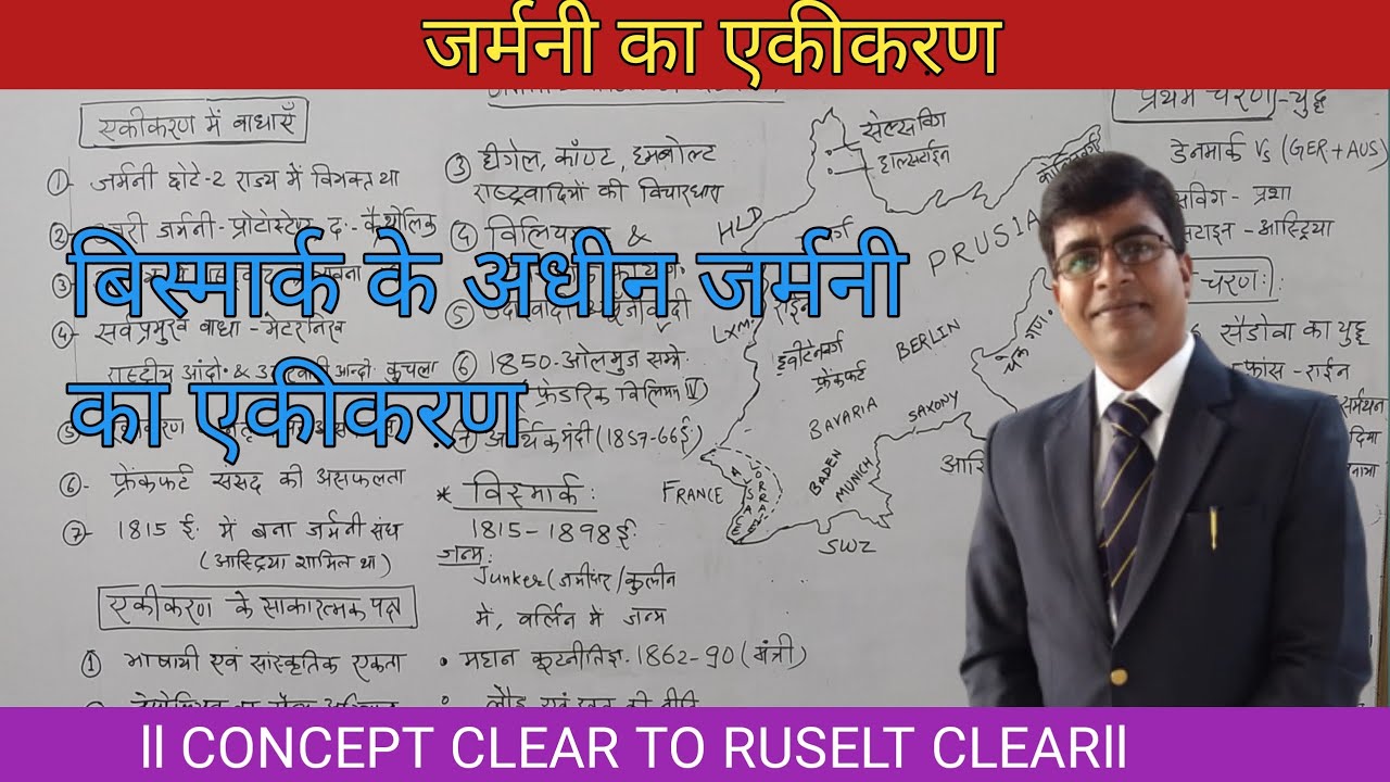 जर्मनी का एकीकरण#Unification Of  Germany#dranshumansuman#