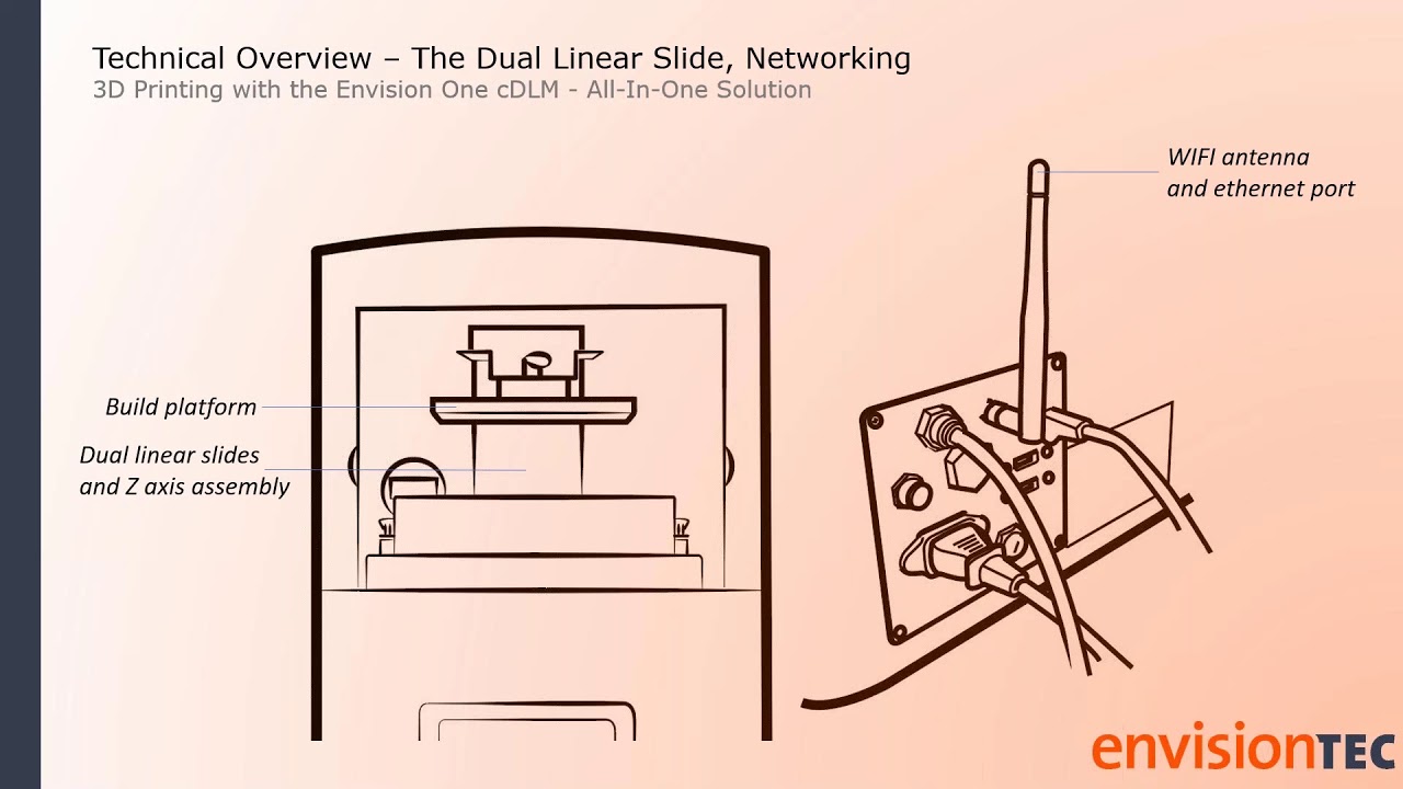 On-Demand Webinar: 3D Printing with the Envision One All In One Solution