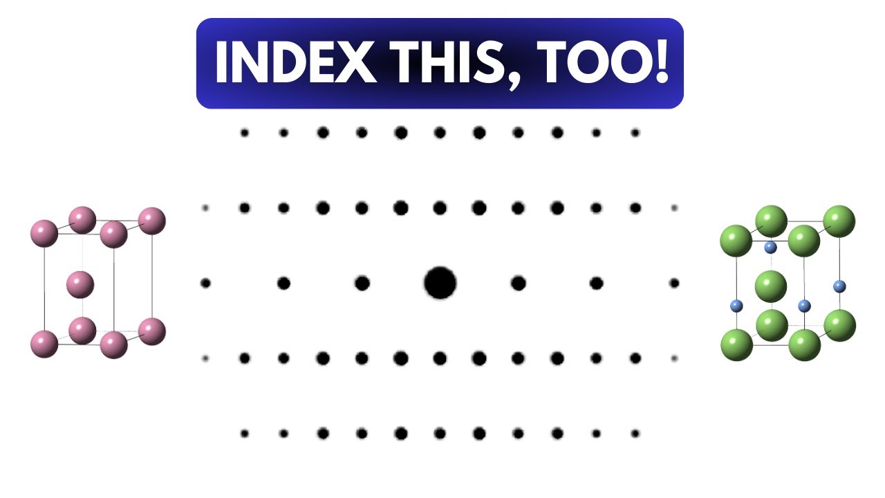 Indexing TEM diffraction patterns from single crystals with hexagonal unit cells
