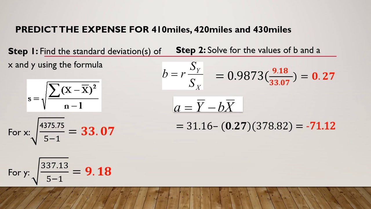 STAT2: Linear Regression