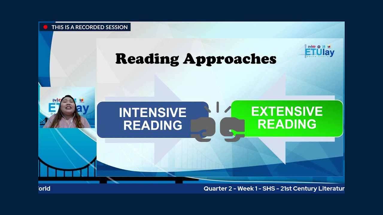 ETULAY 21ST CENTURY LITERATURE Q2 WEEK 1: 21st Century Literature from the Philippines and the World