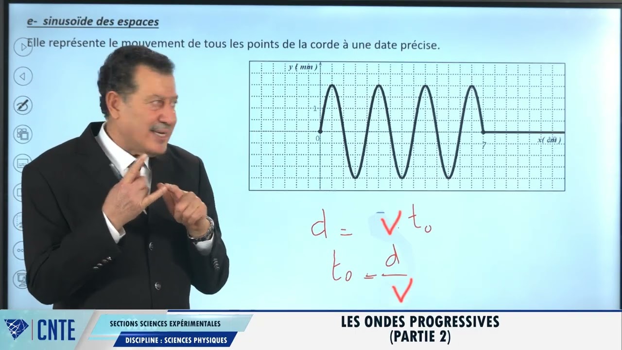 Section Sciences Exp&eacute;rimentales - Sciences Physiques - les ondes progressives p2