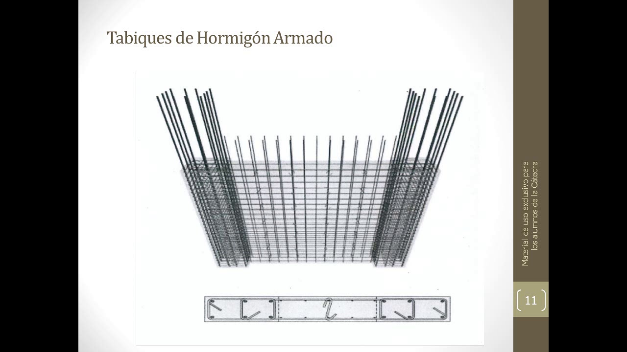 Tabiques de hormigón Armado