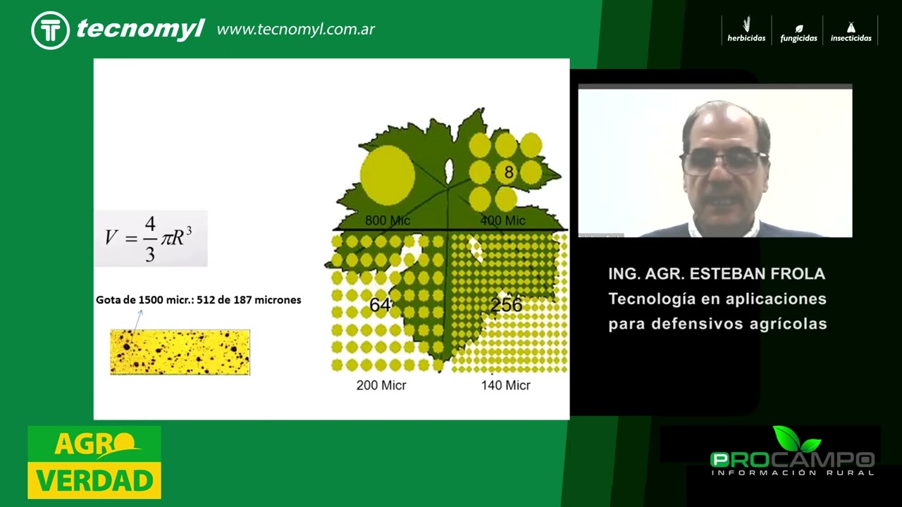 Ing  Agr  Esteban Frola. Claves para una correcta aplicación de fitosanitarios.