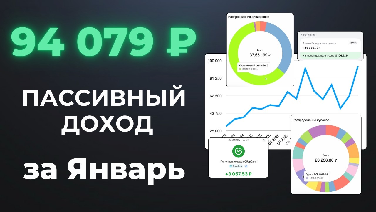 Рекорд в 94 079 ₽ за месяц по ПАССИВНОМУ ДОХОДУ! Делюсь РЕАЛЬНЫМ опытом!