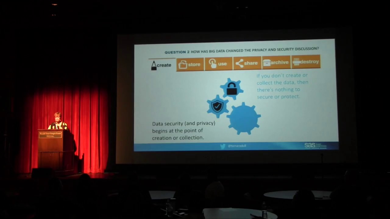 Tamara Dull - Privacy vs. Security in a Big Data World