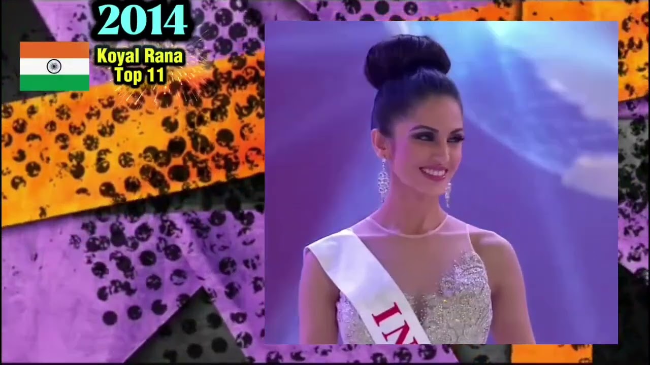 Every Asia entered semi-finalists of Miss world