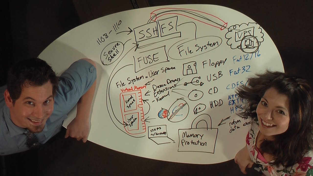 Hak5 - Build Secure Online Storage - SSHFS, File Systems, Fuse and Userland, Hak5 1111 part1