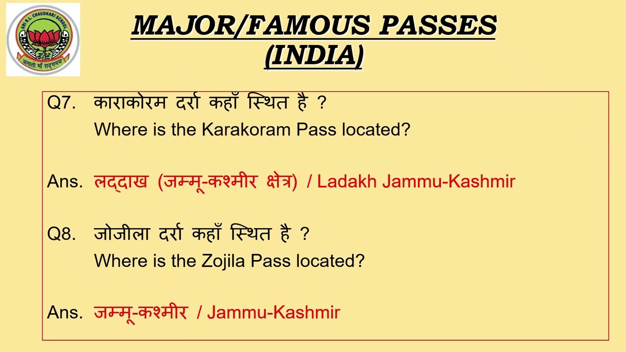 Mountain passes #Famous Passes #Important Passes #GK Question & answer #Famous दर्रा # Ramchaudhary