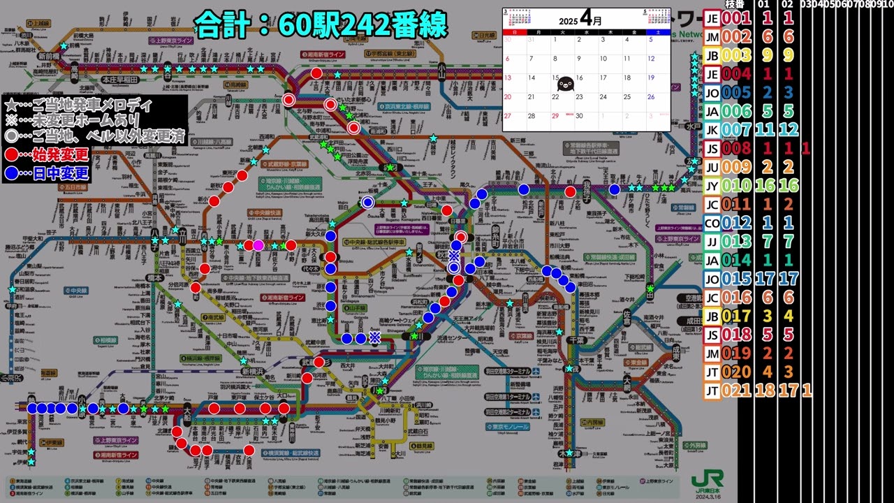 【7/18版】JRE-IKSTシリーズ（JREメロ） 変更状況路線図