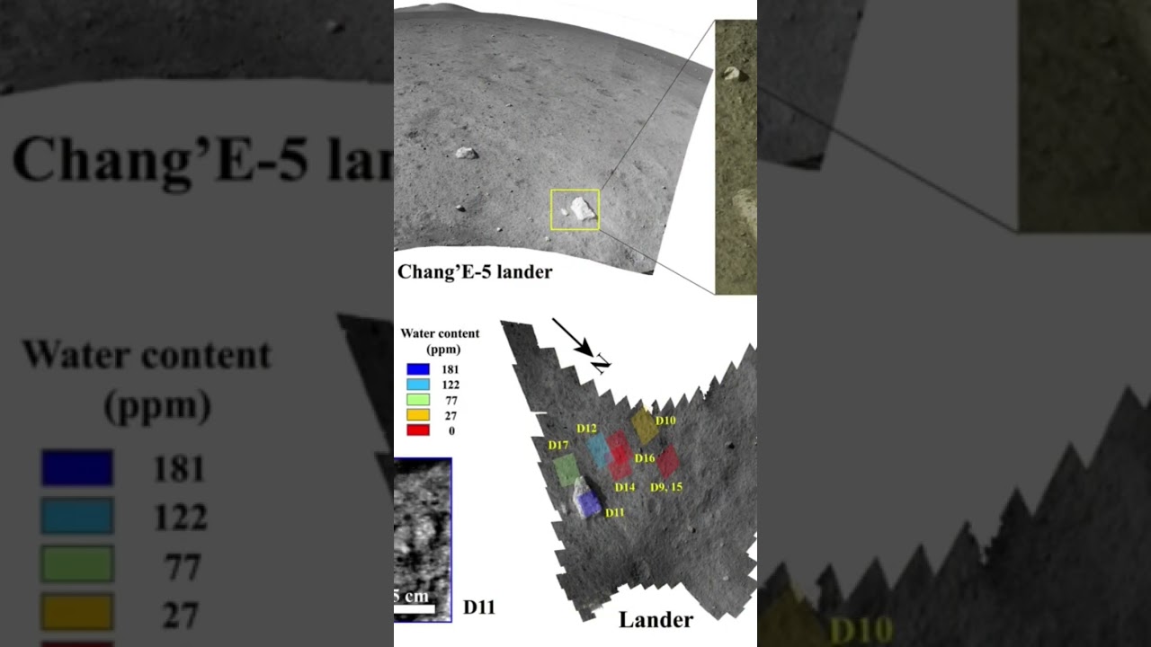 DISCOVERY OF CHINA ON THE MOON