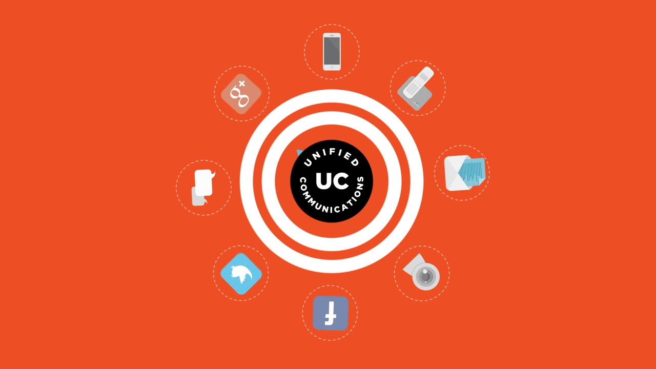 Why is UCC Important?