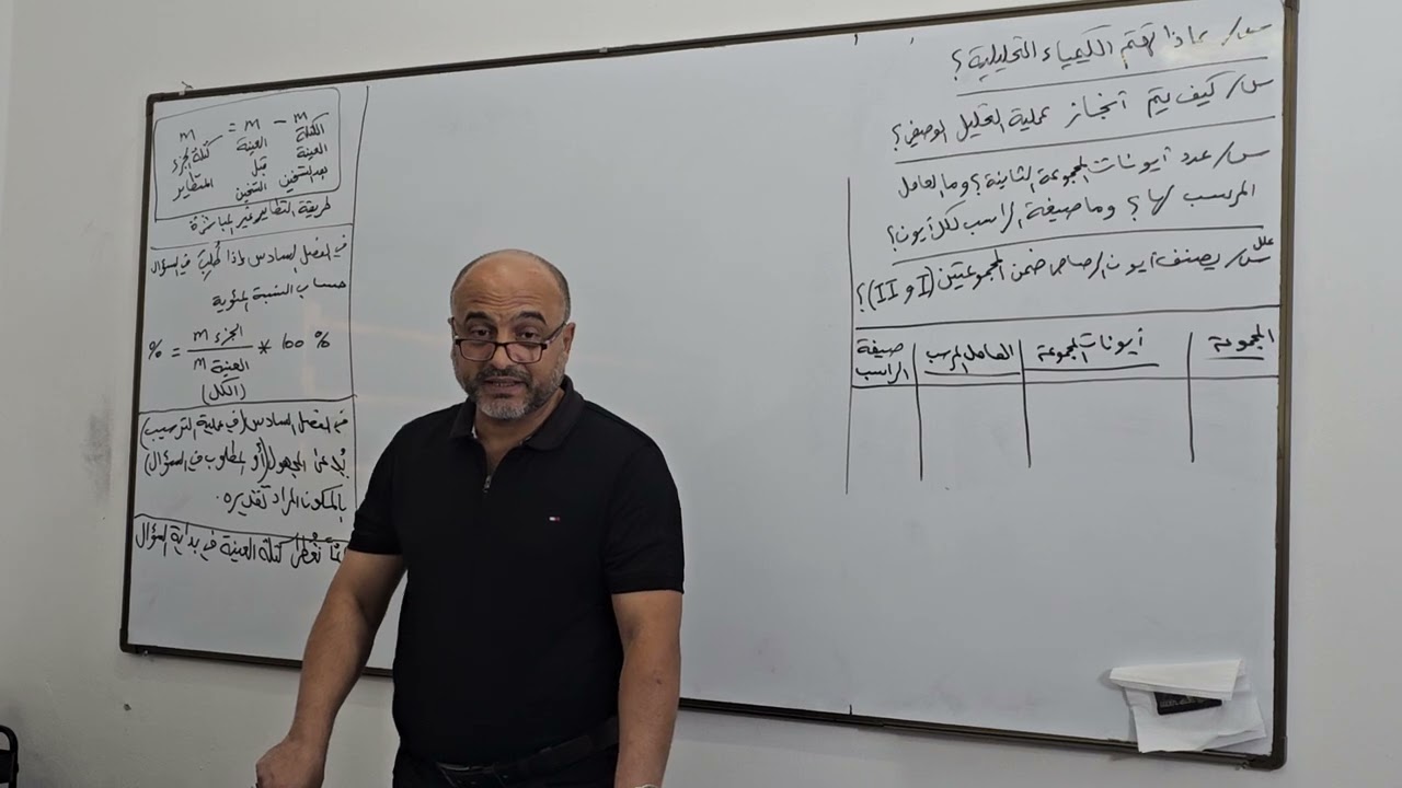 المحاضرة الثانية الفصل السادس التحليلية طريقة التطاير وحل تمرينها وأسئلتها
