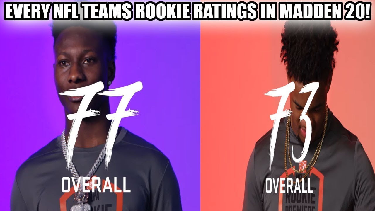 EVERY TEAMS MADDEN 20 ROOKIE RATINGS! A 38 OVERALL ROOKIE! | MADDEN 20